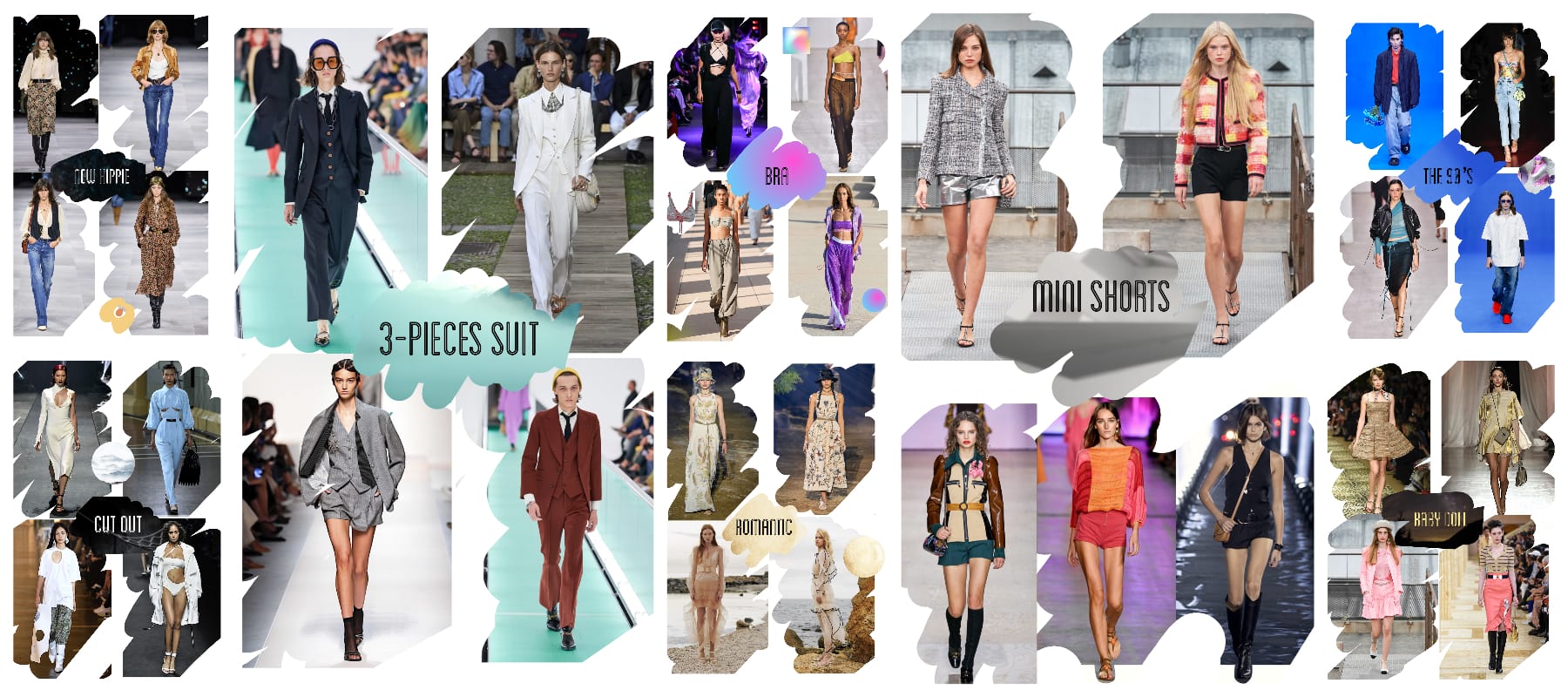 Spring Trends 2020 Spring Trends 2020